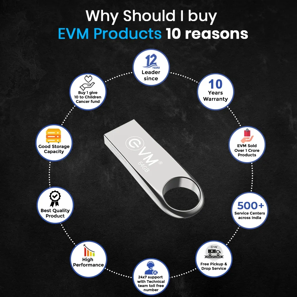 EVM Envault Pendrive 64GB USB 2.0 (METAL) view 3